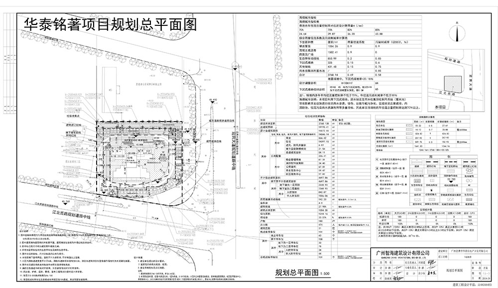 华泰铭著项目总平图公示，位置原来在这！ 房源图片