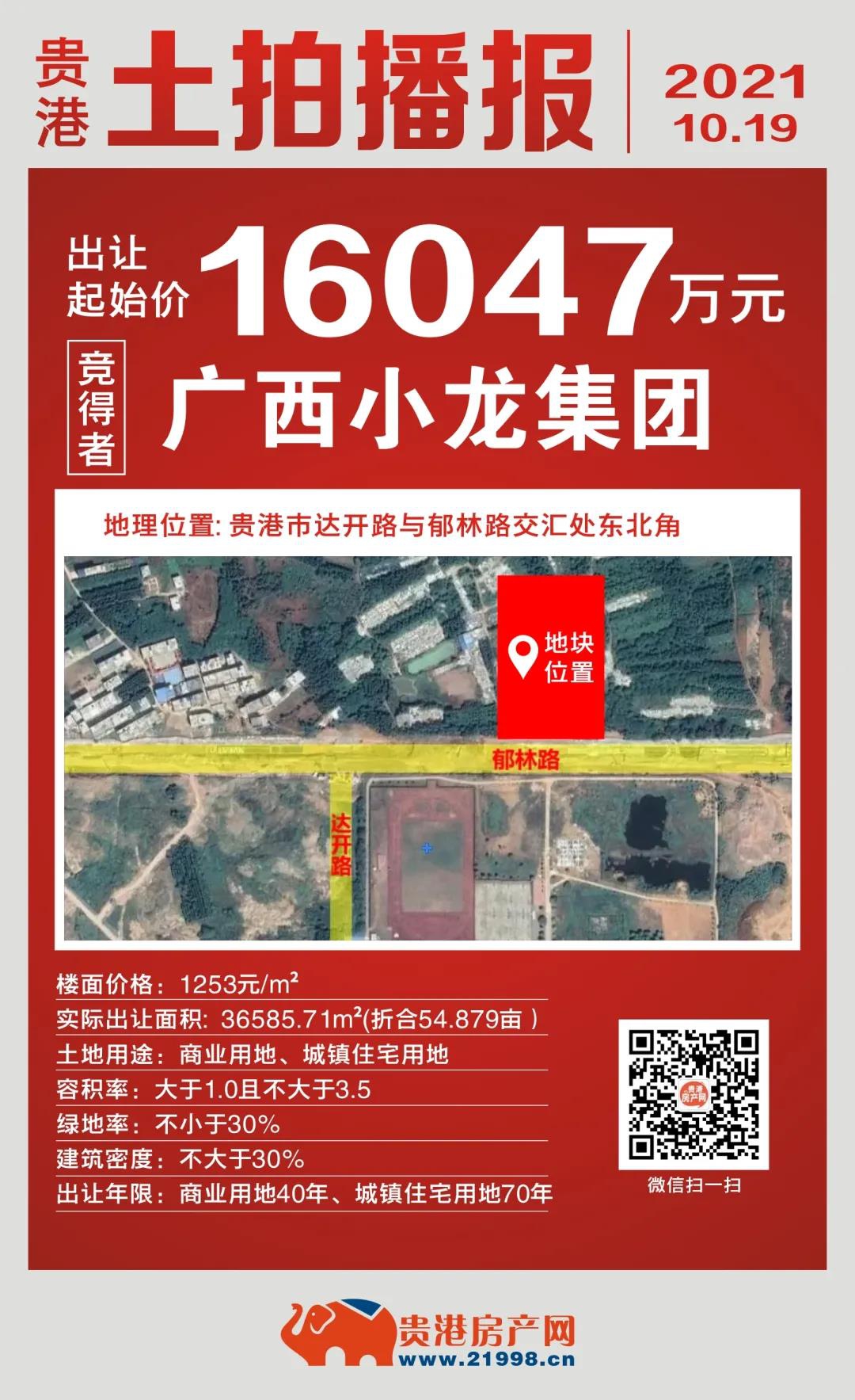 土拍播报 | 今日小龙集团以1.6亿拿下港北新区约55亩地块，溢价率4.43%！ 房源图片