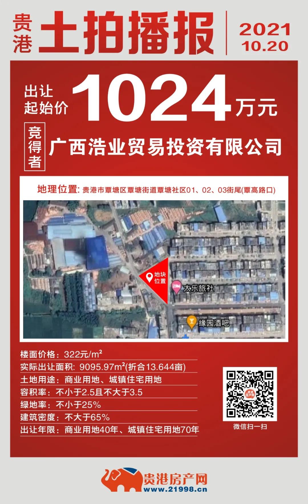 贵港十月份土拍完美收官！今日覃塘区13.6亩地块成功出让，揽金1024万元 房源图片