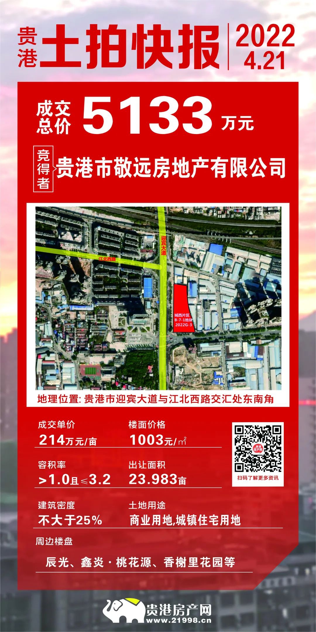 开门红！2022年首宗地块成功出让，揽金5133万元，竞得者为这家房企...... 房源图片